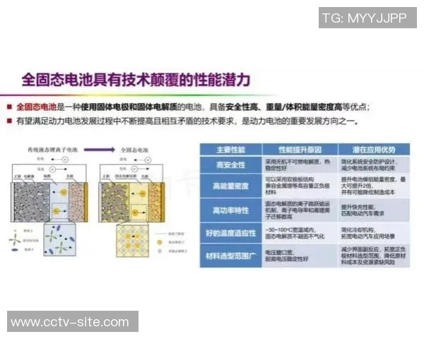 常规赛目标分析卢指导坦言争取第七或第八位置面临挑战
